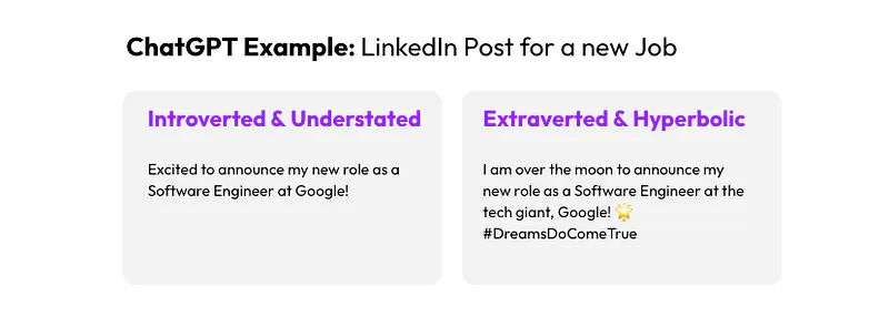 In the first example, the voice was changed to a more extraverted and hyperbolic personality: